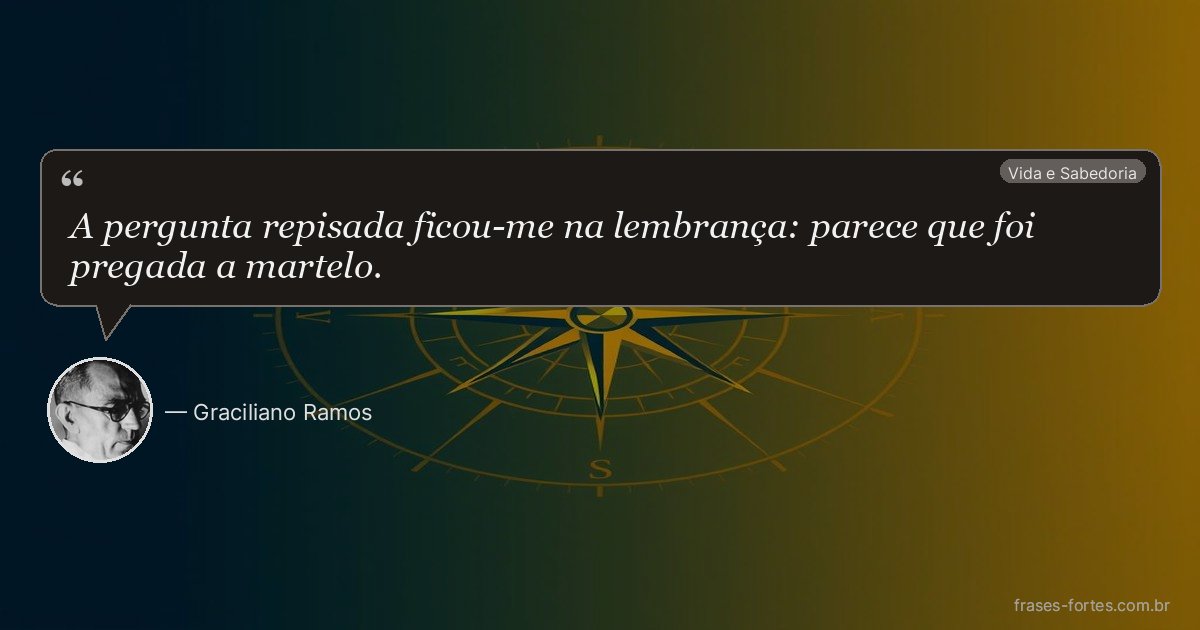 Frase de Graciliano Ramos