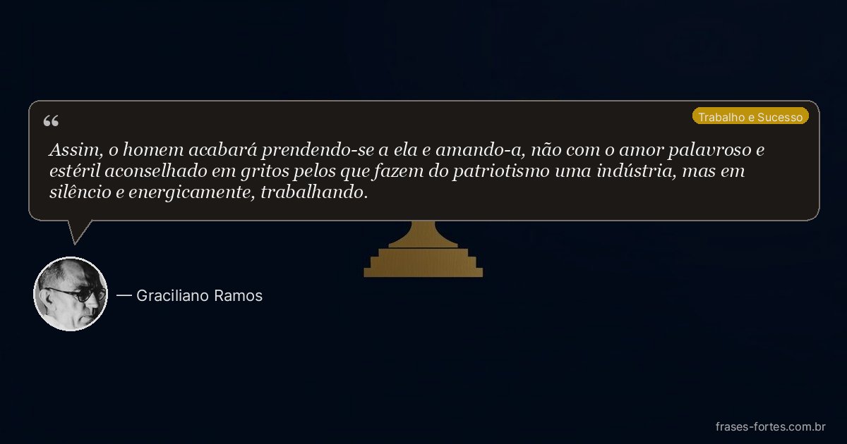 Frase de Graciliano Ramos