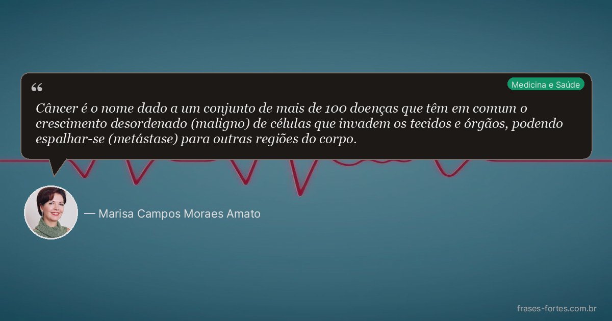Frase de Marisa Campos Moraes Amato