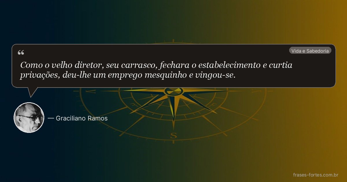 Frase de Graciliano Ramos