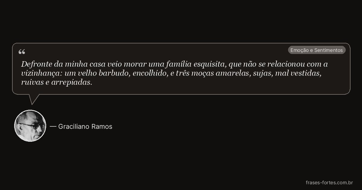 Frase de Graciliano Ramos