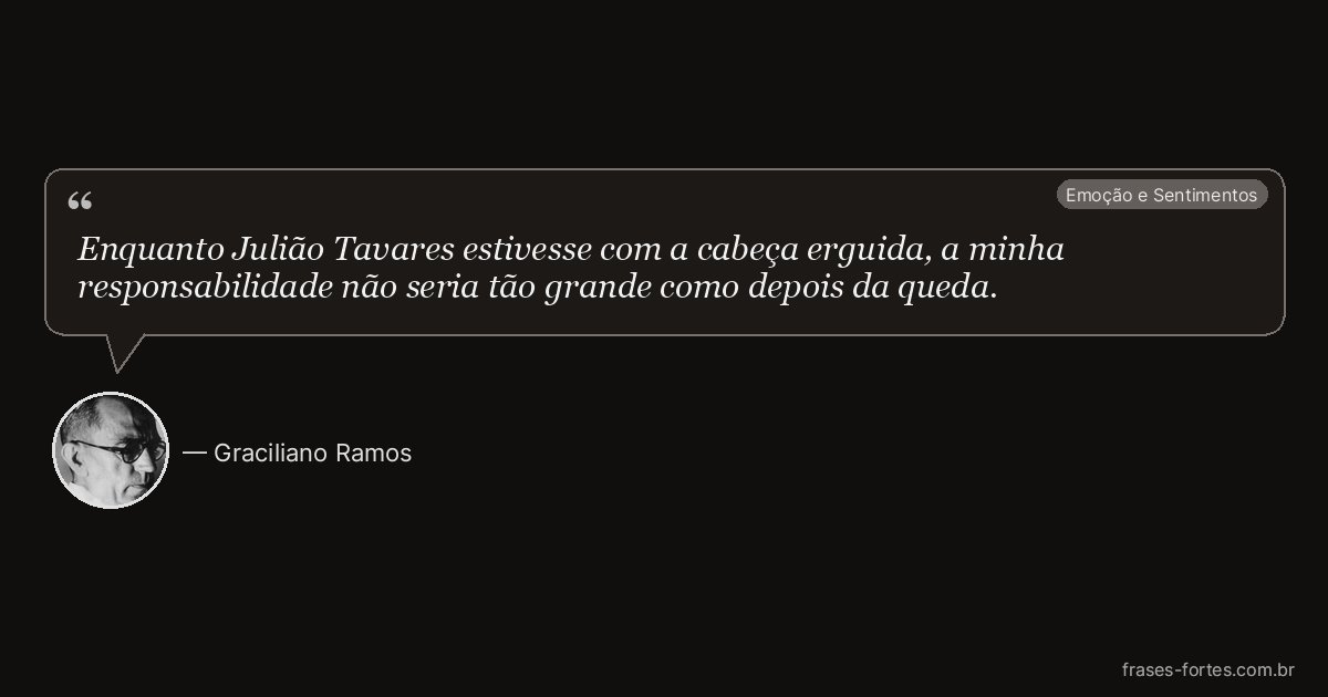 Frase de Graciliano Ramos
