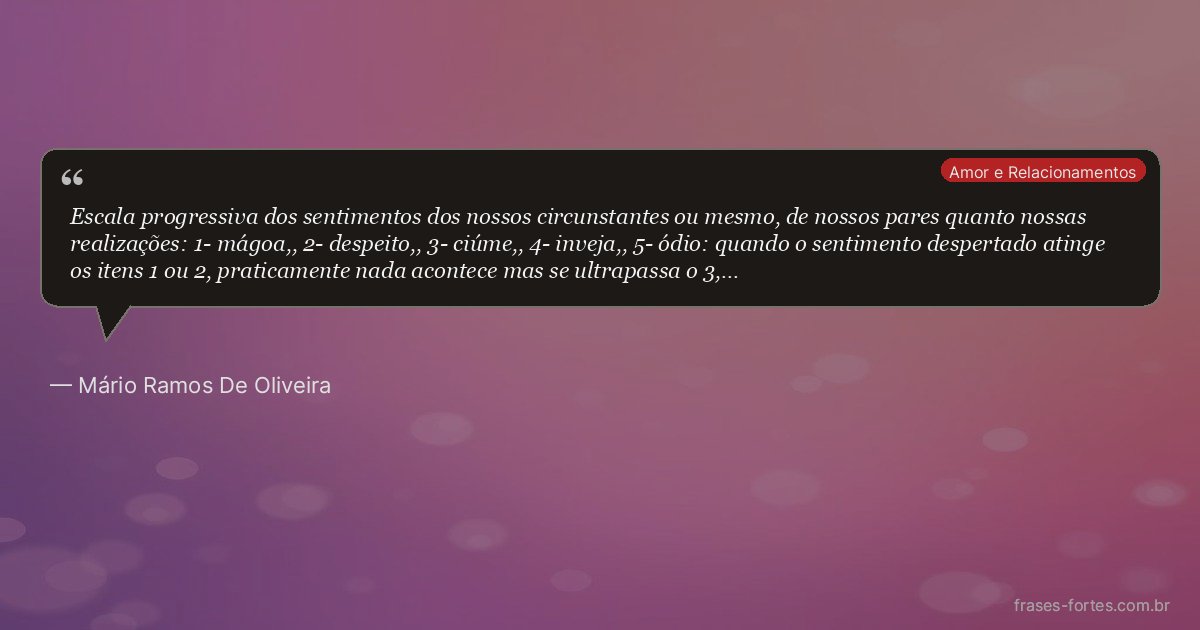 Frase de Mário Ramos De Oliveira