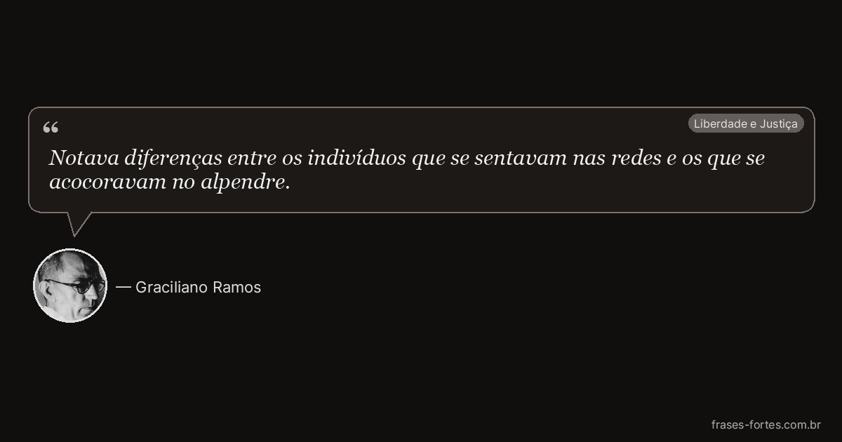 Frase de Graciliano Ramos