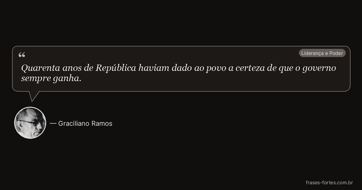 Frase de Graciliano Ramos