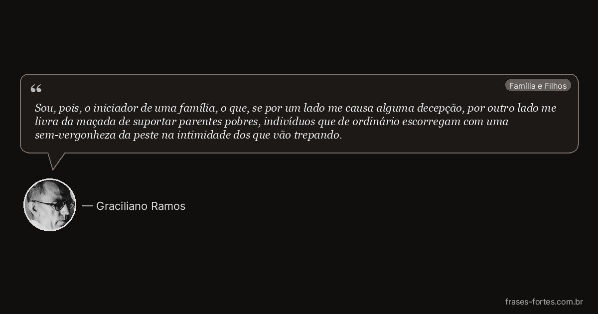 Frase de Graciliano Ramos